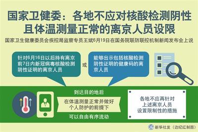 中國防控新步伐
（中国防疫具体

步伐
）〔中国防疫步骤〕